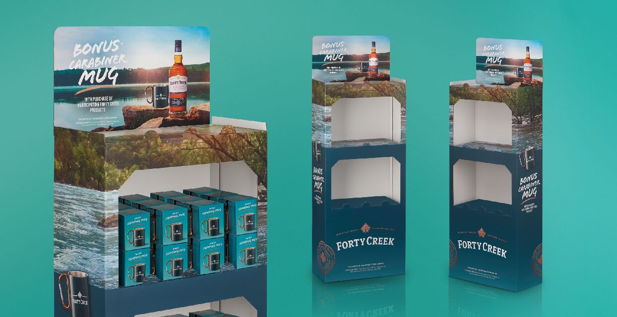 START BEFORE Q4  | The OND Retail Planning Guide